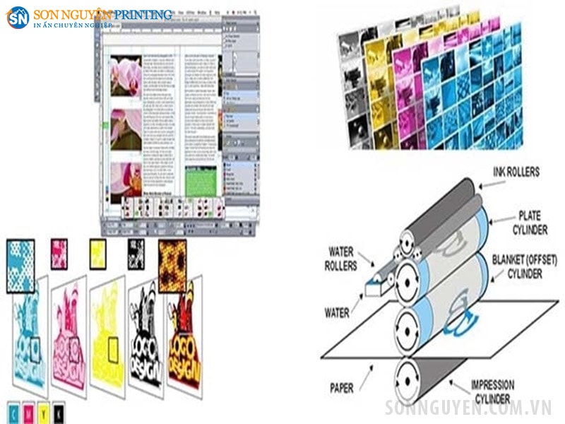 Tìm hiểu về quy trình in offset 4 màu Tìm hiểu về quy trình in offset 4 màu