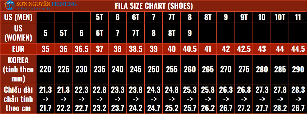 In tem size, tem số dán giày dép 2 Các hệ thống size giày dép khác nhau trên thế giới